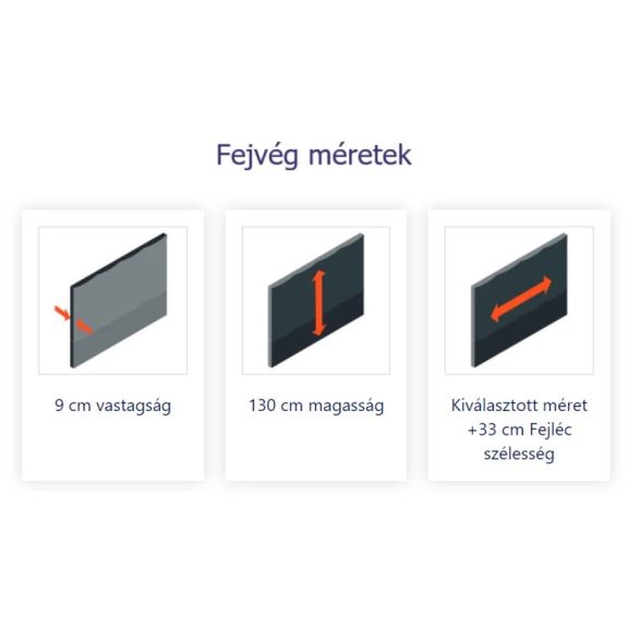 LUXURY ágyneműtartós ágy SZETT matraccal 180*200