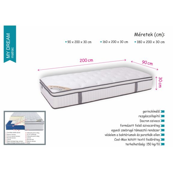 My dream matrac160*200