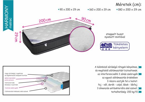 HARMONY  matrac 90*200