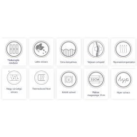 Lateks Comfort táskarugós matrac