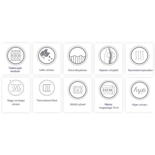 Lateks Comfort táskarugós matrac