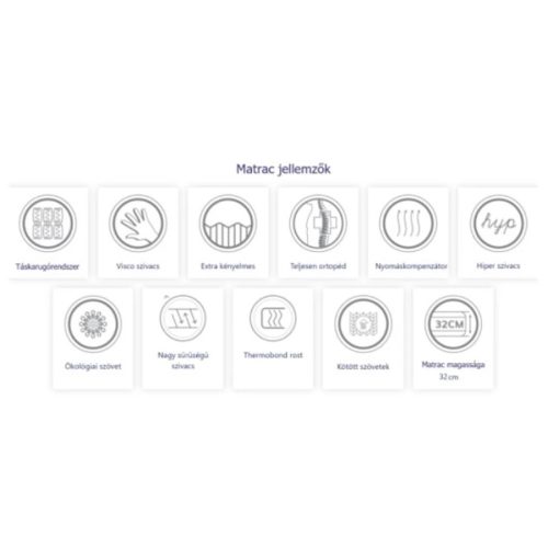 VISCO LUX ROSE táskarugós matrac 