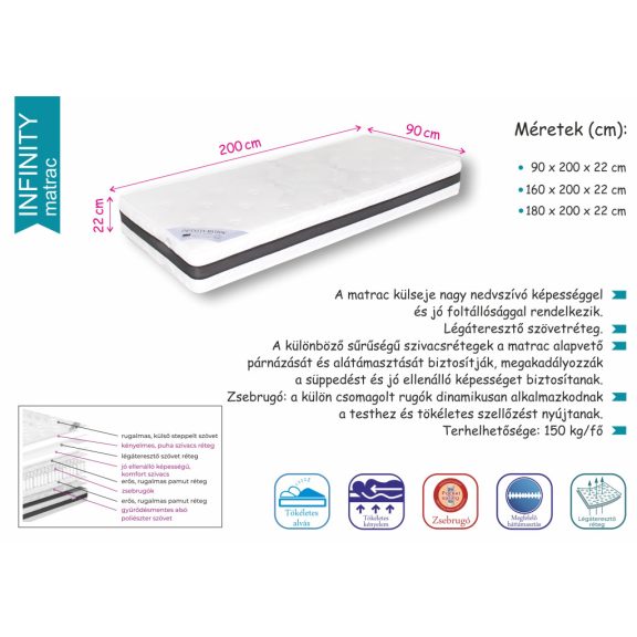 Infinity matrac 160*200