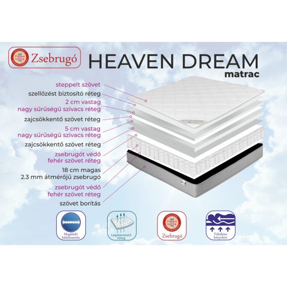 Heaven Dream matrac 160*200