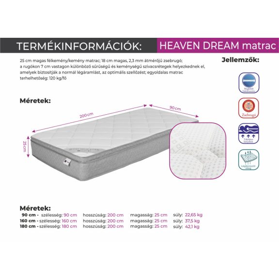 Heaven Dream matrac 160*200