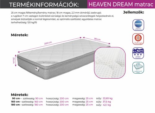 Heaven Dream matrac 90*200